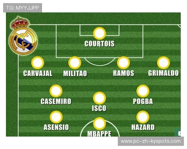 后防线协调移位练习：拉莫斯亲授补位节奏要点