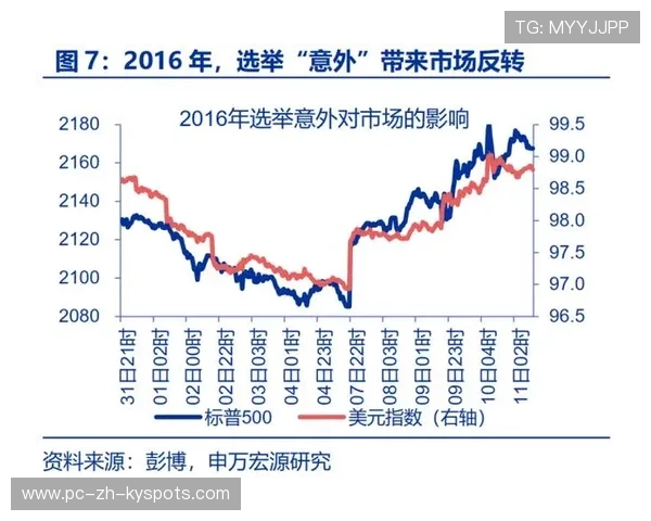 巴黎准备把替补体系也做成可交易的资产 巴黎准备把替补体系也做成可交易的资产